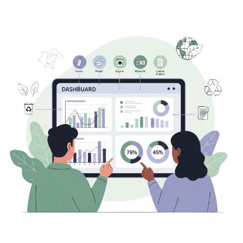 Analytics + Awareness